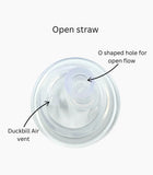 KaaKaa Baby - Spout Set ( Replacement 2 Pack)
