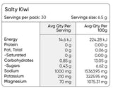 SODII Everyday Hydration Salts - Salty Kiwi 30 pack