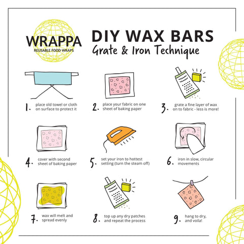 WRAPPA - DIY Wax Mix - Plant-Based Wax (Makes 6-10 Wraps)