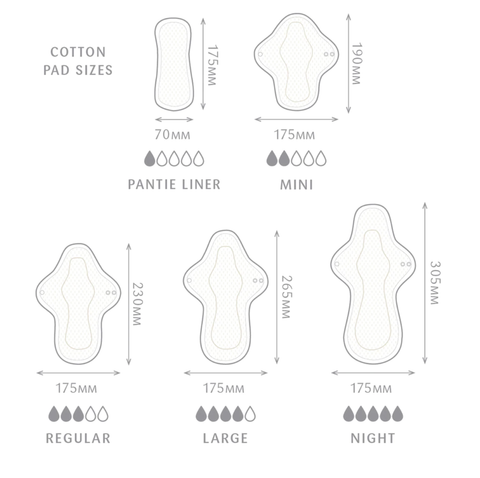 Juju - Organic Cotton Cloth Pads - Regular